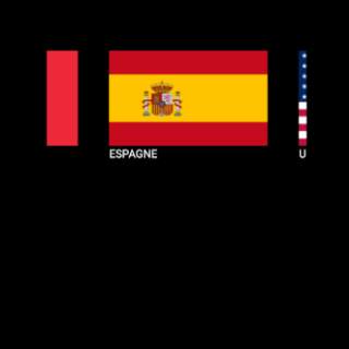 Emergency world call screenshot 8