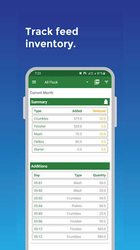 My Poultry Manager - Farm app screenshot 3