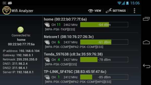 Wifi Analyser Plus screenshot 2