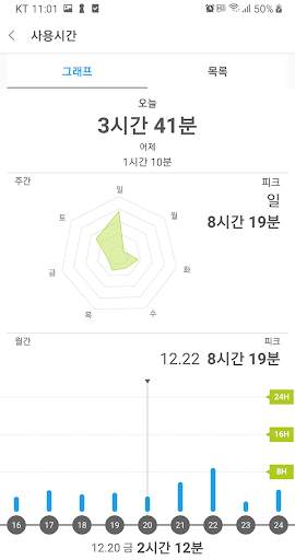 사용시간 모바일 데이터사용량 확인 - 사용현황리포터 screenshot 3