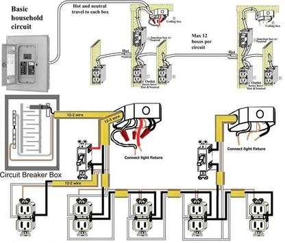 simple house wiring diagram examples скриншот 8
