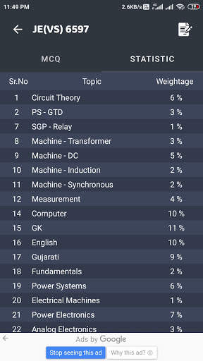 JE VS - Junior Engineer Electrical Exam MCQ screenshot 5