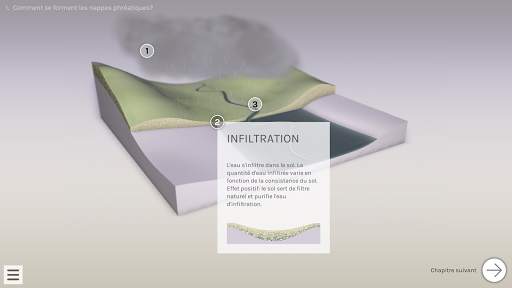 Appli eaux souterraines screenshot 1