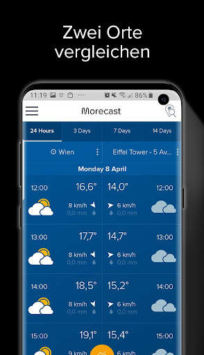 Wetter & Radar - Morecast screenshot 6