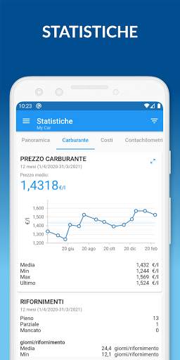 My Car: Tracker carburante screenshot 3