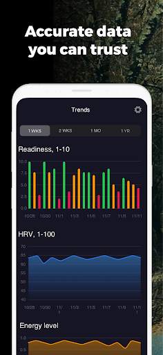 Elite HRV: Wellness & Fitness screenshot 3