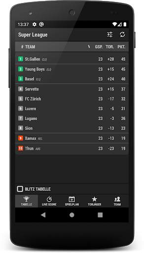 Super League Schweiz screenshot 6
