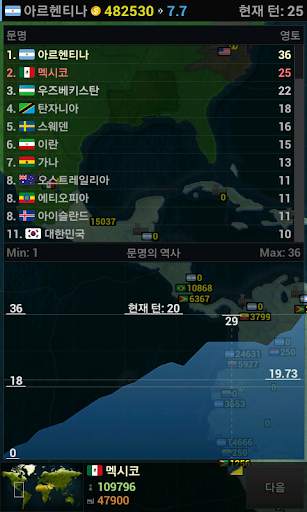 문명의 시대 Lite screenshot 5