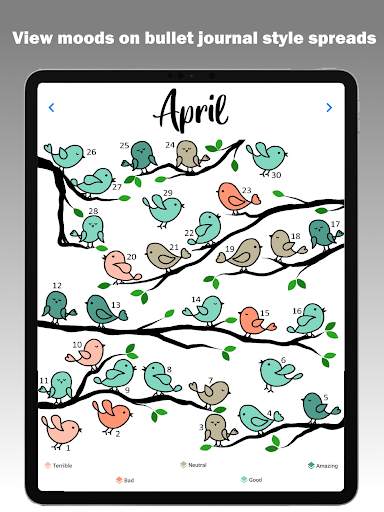 Beautiful Mood - Mood Tracker screenshot 9