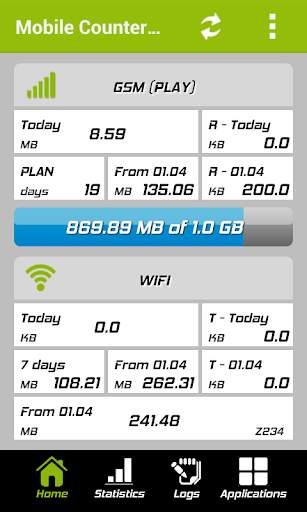 Mobile Counter | Data usage | Internet traffic screenshot 1