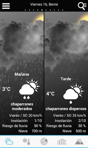 El tiempo en Suiza screenshot 4