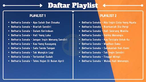 Betharia Sonata Full Offline Songs screenshot 5