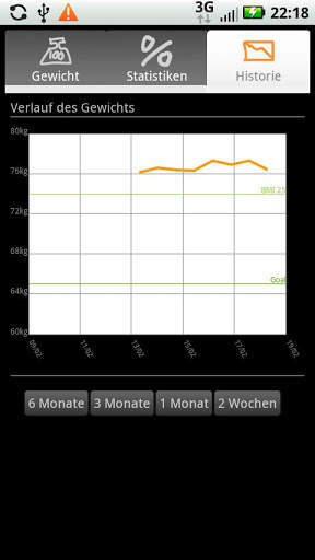Droid Weight screenshot 3
