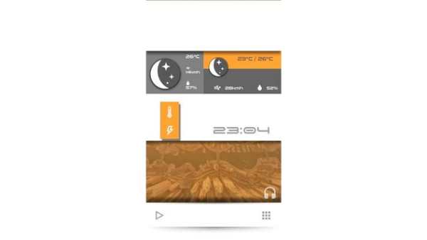 Cweather komponent KLWP&KWGT screenshot 2
