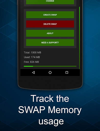 Swapper - ROOT screenshot 2