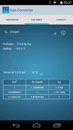 Gas Converter screenshot 2