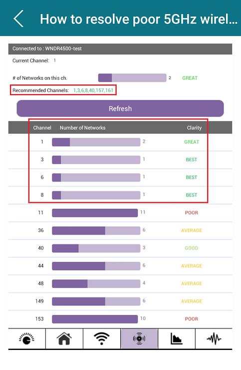 Netgear Modem Guide screenshot 2