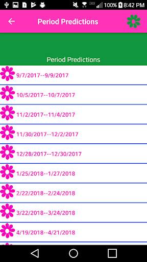 My Period Cycle Tracker screenshot 2