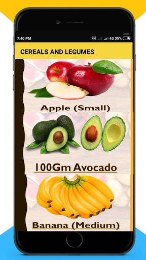 Protein - Vitamins Supplement Content In Food screenshot 2