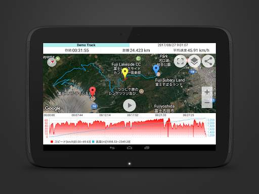 Speedometer GPS Pro screenshot 1