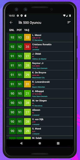 Player Potentials 21 screenshot 2
