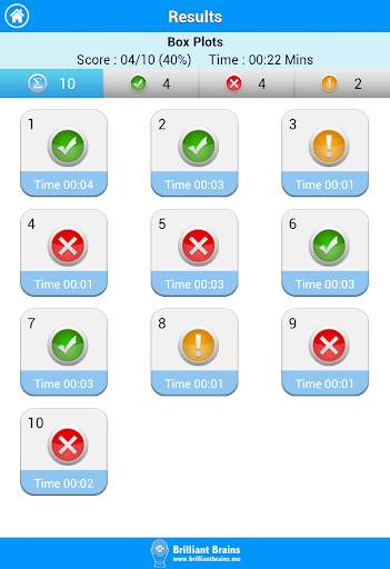TEAS Math Review Lite screenshot 14