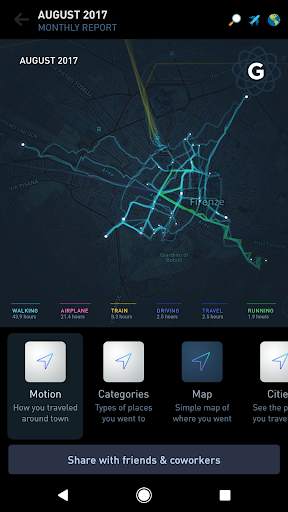 Gyroscope screenshot 4