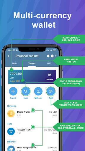 Teegra Messenger Crypto Wallet screenshot 3