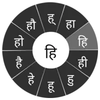 Swarachakra Hindi Keyboard icon