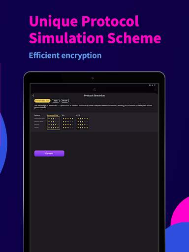 Tachyon VPN - Private Free Proxy screenshot 12
