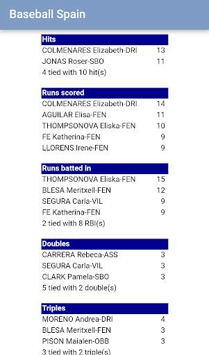 Baseball Spain screenshot 5