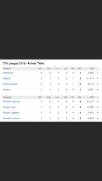 T 10 Cricket League Schedule 2018 screenshot 7