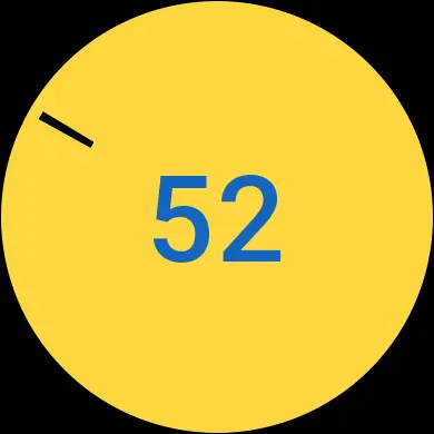 just1minute Watch Face screenshot 4