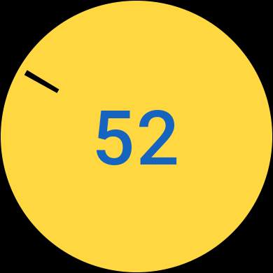 just1minute Watch Face screenshot 4