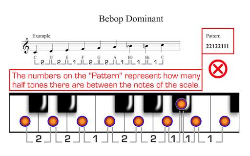 Music Scales for Piano PRO screenshot 2