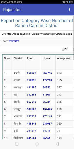 Ration Card List App 2020 - All States List скриншот 5