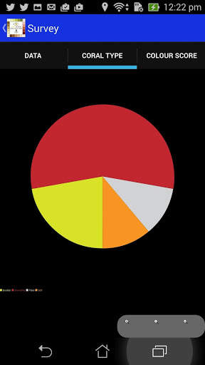 Data Entry screenshot 6