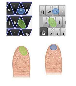 Triak Lite Keyboard screenshot 2