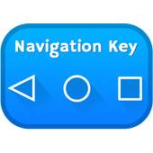 Navigation Keys - Soft Keys 1.0