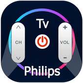 Control remoto para philips on 9Apps