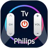 Remote control for philips tv 4.9