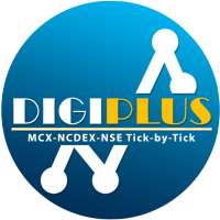 Market Watch Live by DIGI PLUS logo