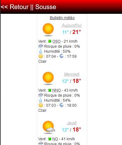 Tunisia Weather screenshot 4