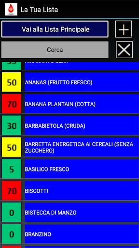 Indice & Carico Glicemico Lite screenshot 3