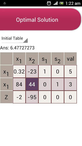 Linear Optimization LITE screenshot 4