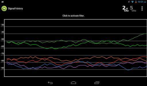 Wifi Analyzer screenshot 14