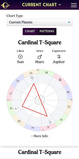 AstroMatrix Birth Horoscopes screenshot 5