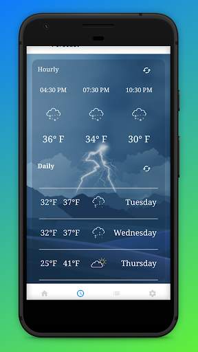 Afghan Weather screenshot 2