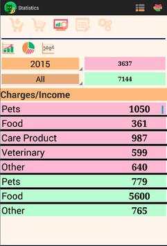 Cats Money स्क्रीनशॉट 11