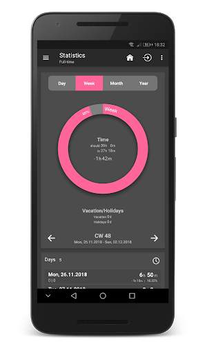 Timoney - Time tracking - Project management screenshot 4